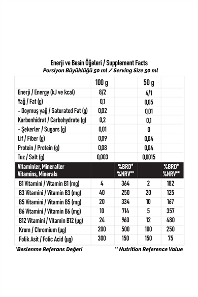 HDG SERIALS Karnitin Shot 50 ml