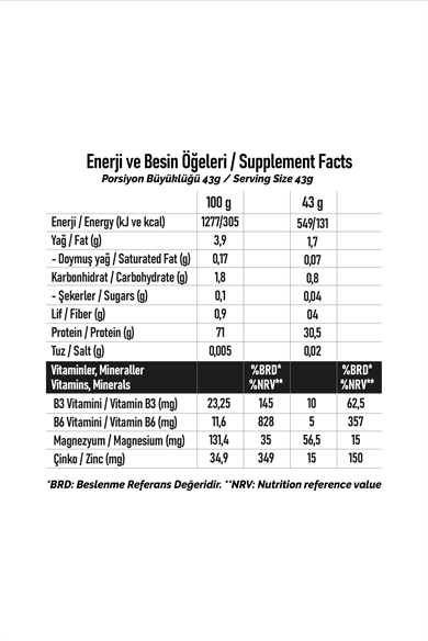 HDG SERIALS Whey Protein 1 Kg