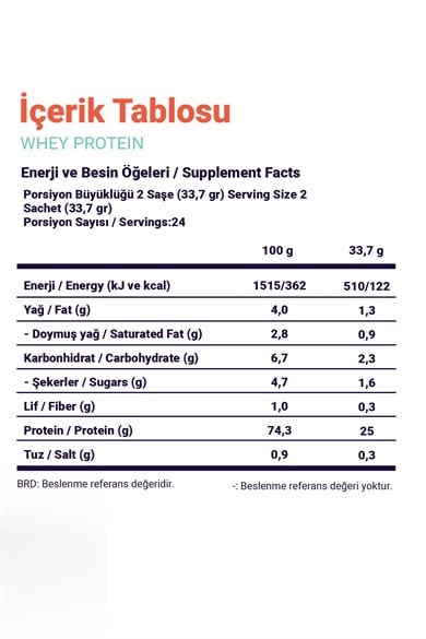 HDG SERIALS Whey Protein 48 Saşe