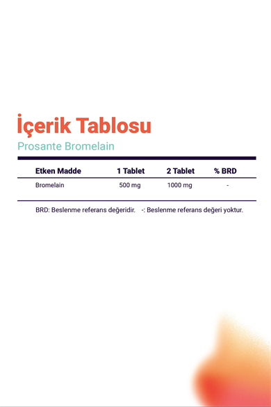 Prosante Bromelain İçeren Takviye Edici Gıda 500 mg 60 Tablet