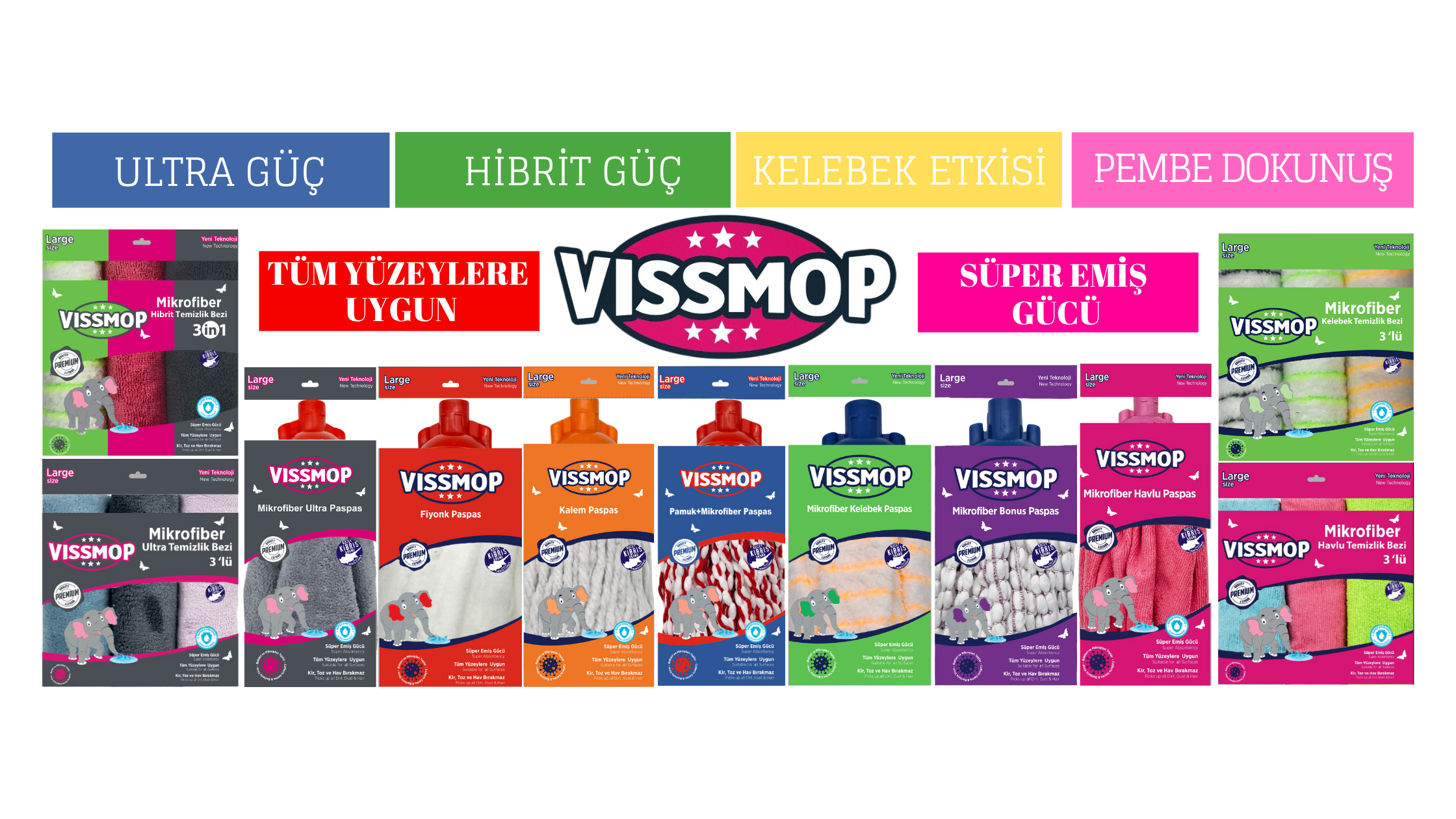 Görsel 7