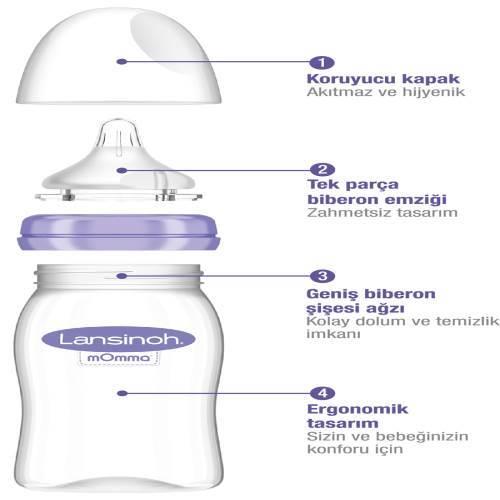 LANSİNOH BİBERON  NATUREL WAVE 160 ML.