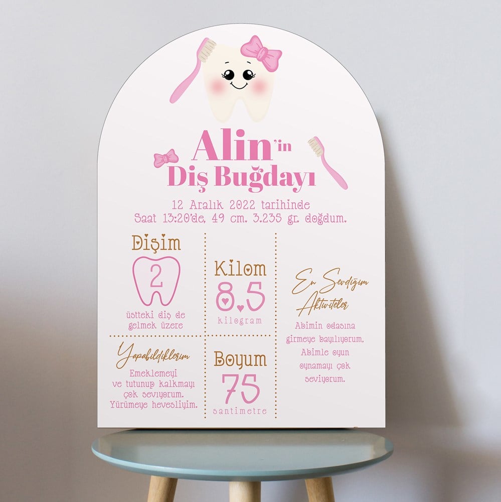 Diş Buğdayı Temalı Anı Gelişim Panosu