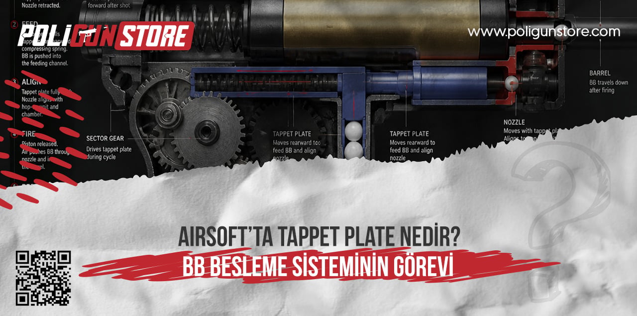 Airsoft’ta Tappet Plate Nedir? BB Besleme Sisteminin Görevi