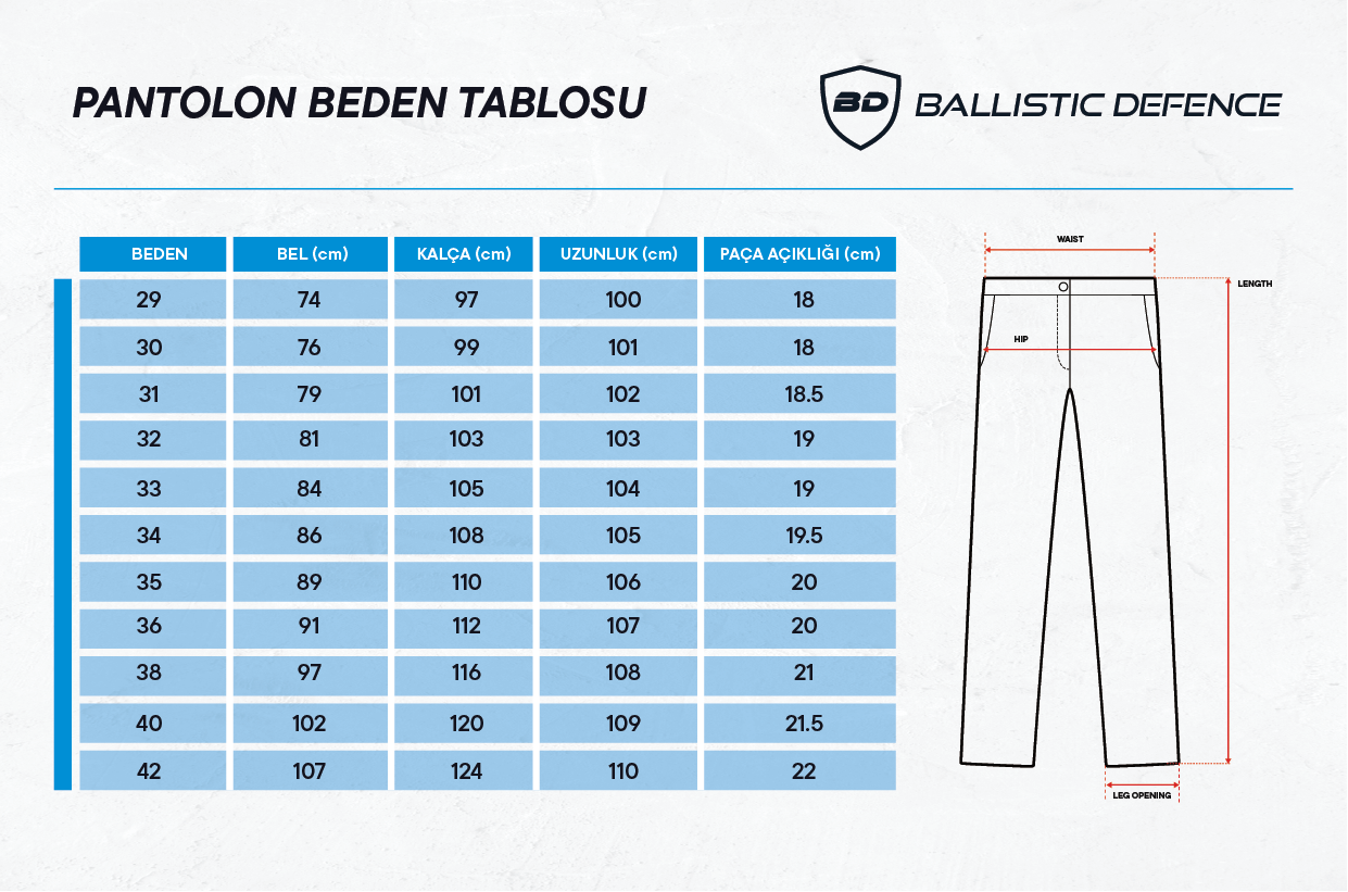 Beden Tablosu