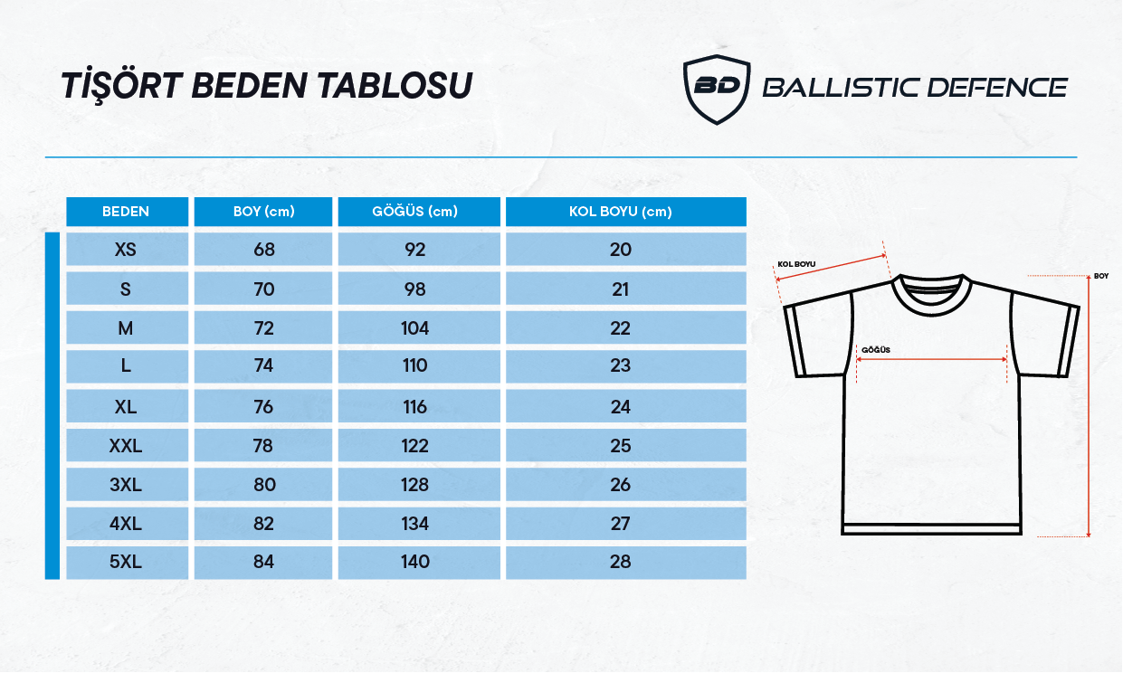 Beden Tablosu