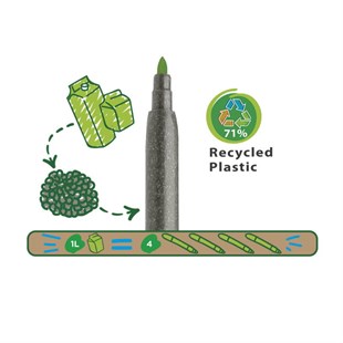 Carioca Eco Family Joy Süper Yıkanabilir Keçeli Boya Kalemi 12li