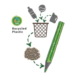 Carioca Eco Family Tita Kuru Boya Kalemi 12li