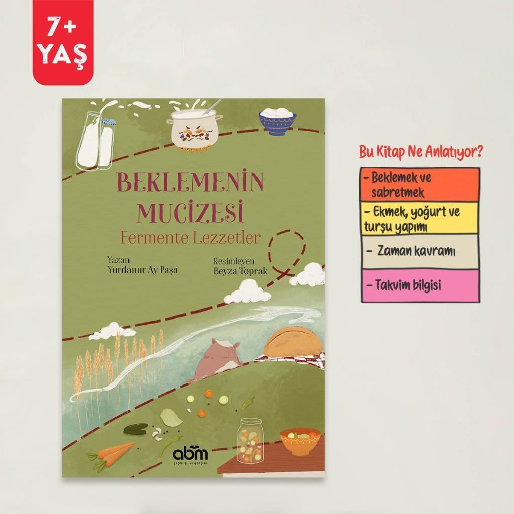 Beklemenin Mucizesi