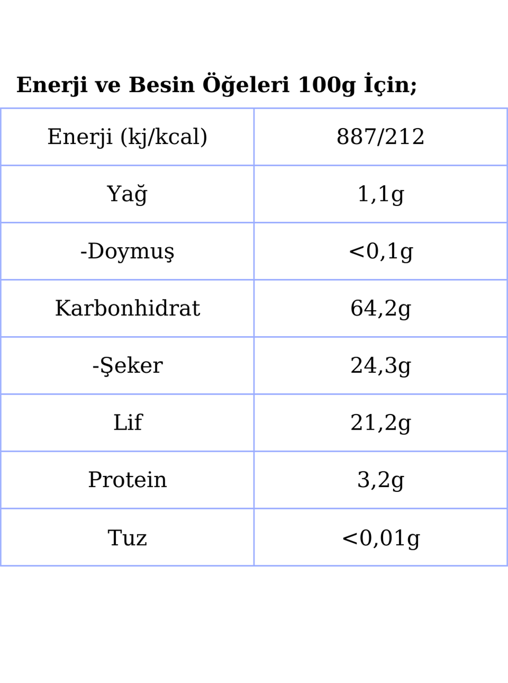 Freeze Dried Bütün Aronya 200g
