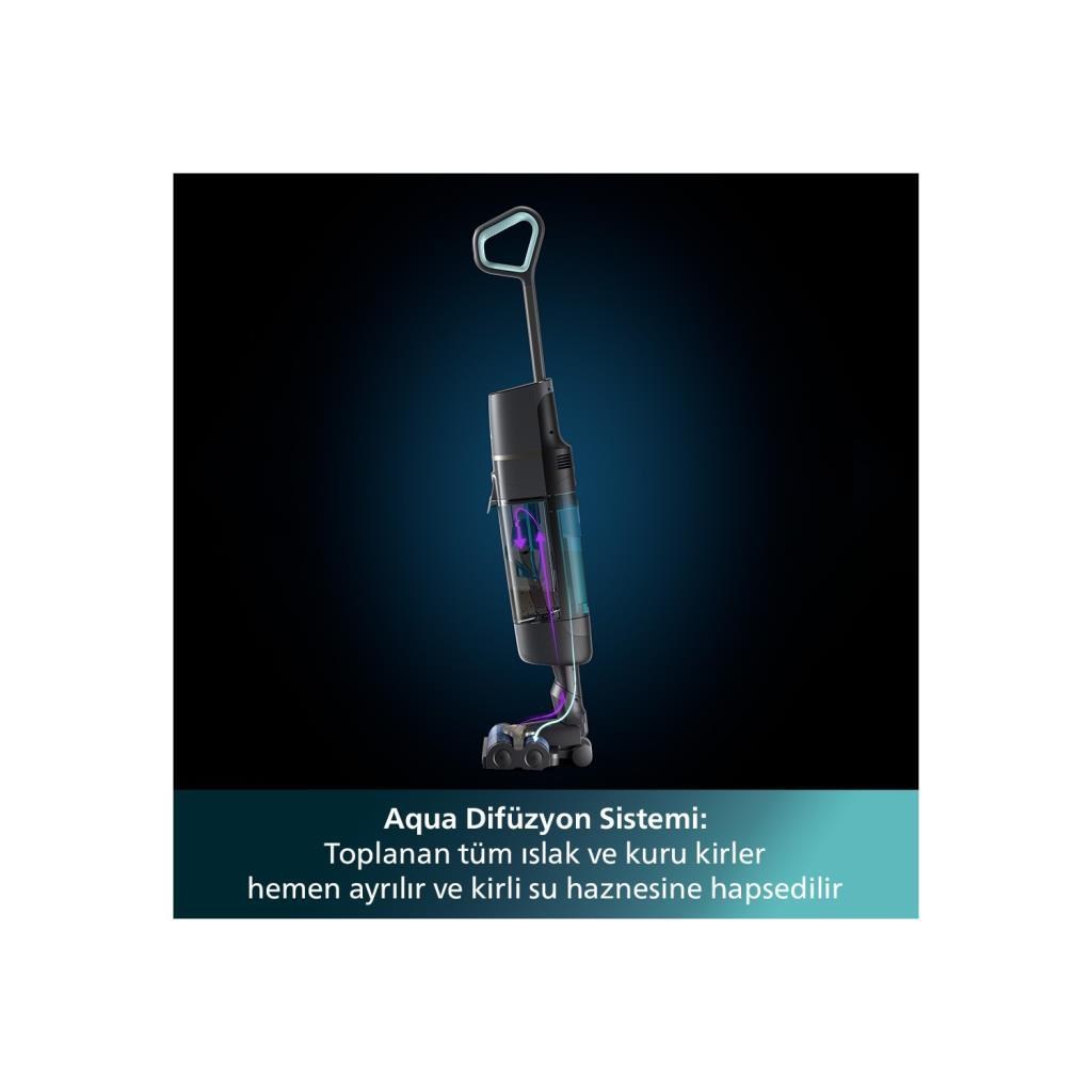Philips Aqua Trio XW7110/01 25.9 V Islak Kuru Dikey Şarjlı Süpürge