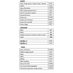 Heiniger Saphir 7F Numara Traş Bıçağı