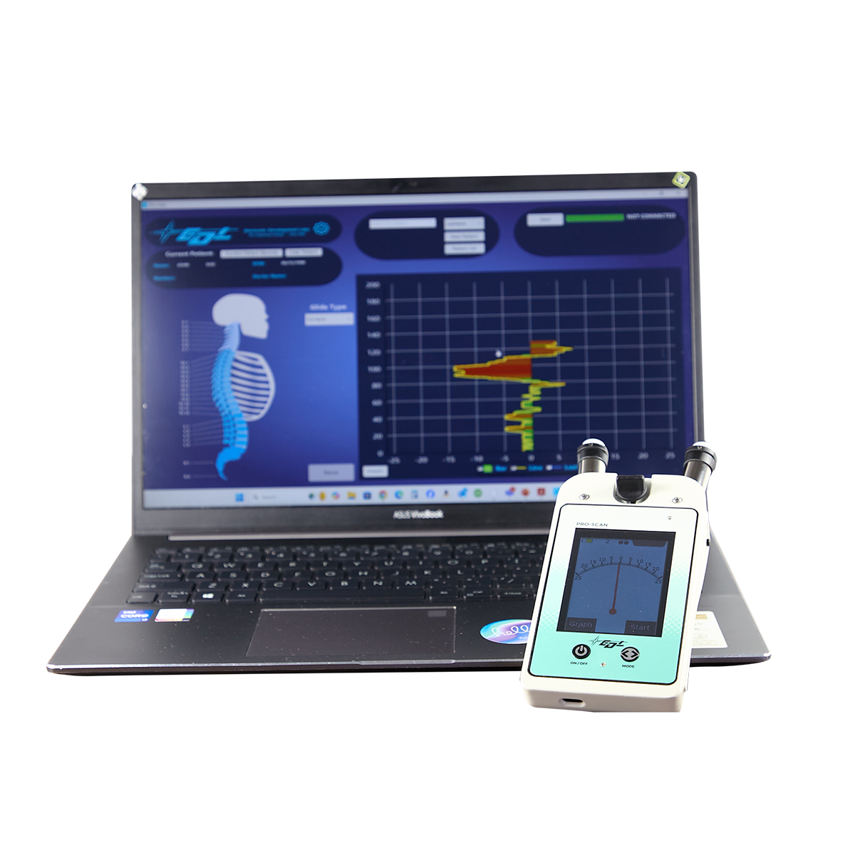 Pro-ScanÖlçme ve DeğerlendirmeElectronic Development Labs, IncPRO-SCN2
