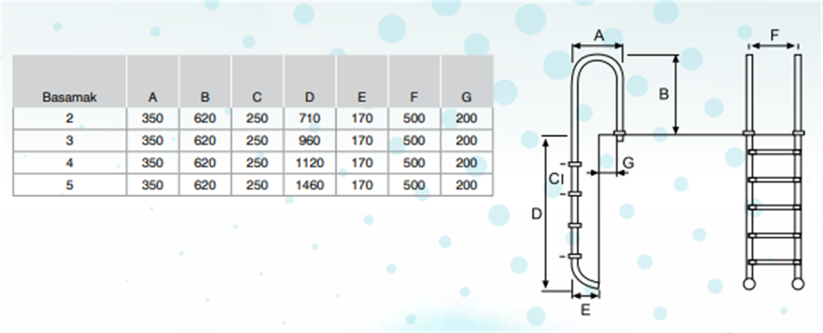 Muro Seri Paslanmaz Çelik Kaymaz 2 Basamaklı Merdiven (AISI 316)