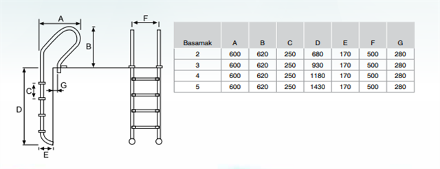 Mixta Seri Paslanmaz Çelik 4 Basamaklı Merdiven (AISI 304)