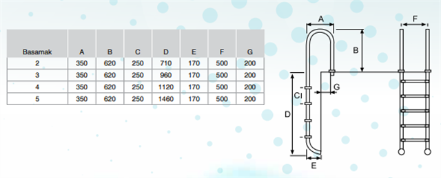 Muro Seri Paslanmaz Çelik 5 Basamaklı Merdiven (AISI 316)