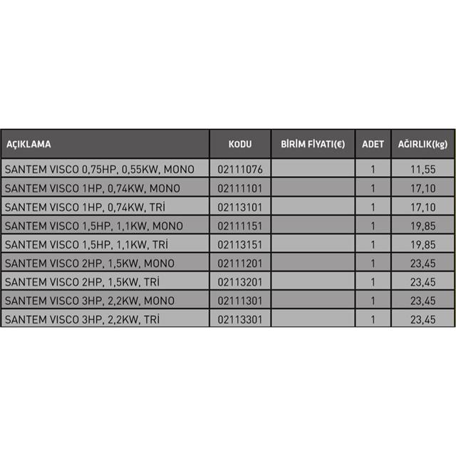 Santem Vısco Ön Filtresiz Jakuzi Serisi 2HP, 1,5KW Monofaze