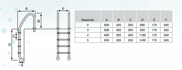 Standart Seri Paslanmaz Çelik 4 Basamaklı Merdiven (AISI 316)
