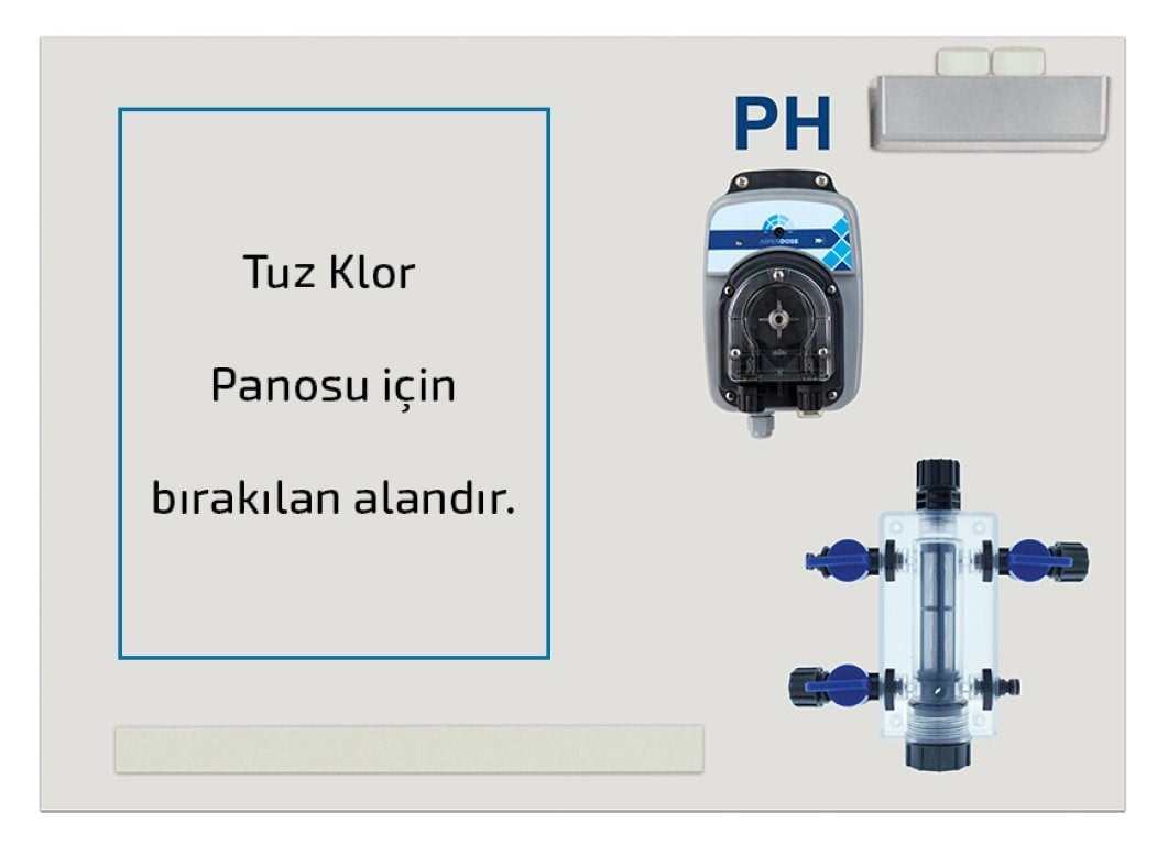 Antech Sistem I3 – pH Ölçümlü Tuz Klor Jeneratörü Dozaj Sistemi