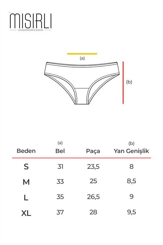 Mısırlı Micro Modal Cheeky Külot Ten