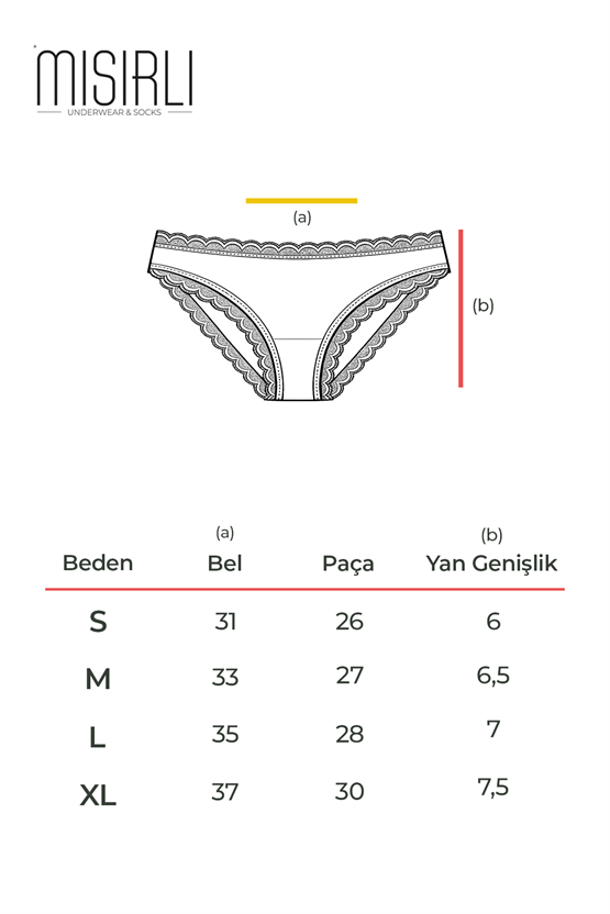 Mısırlı Modal Dantelli Slip Siyah