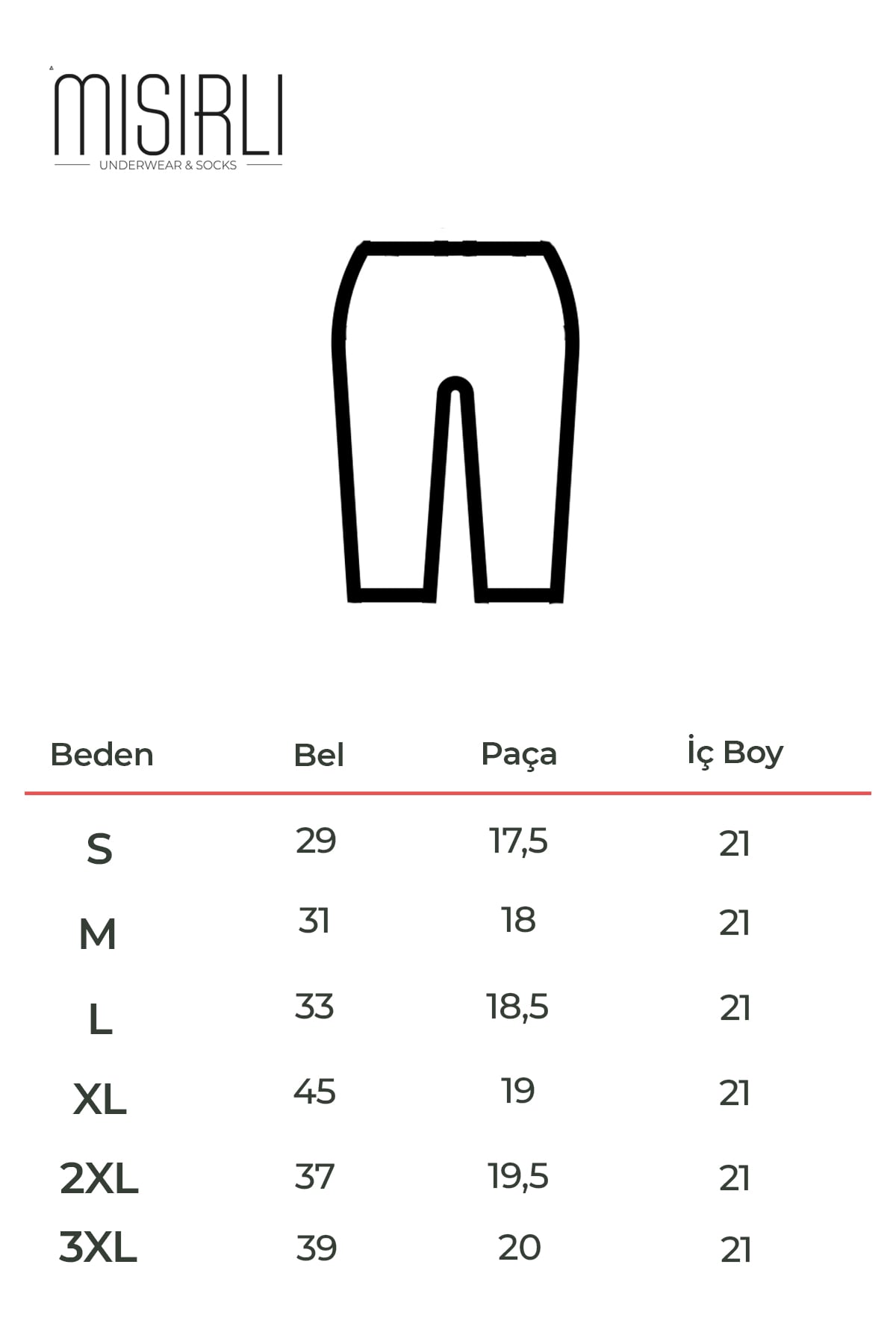Beden Klavuzu