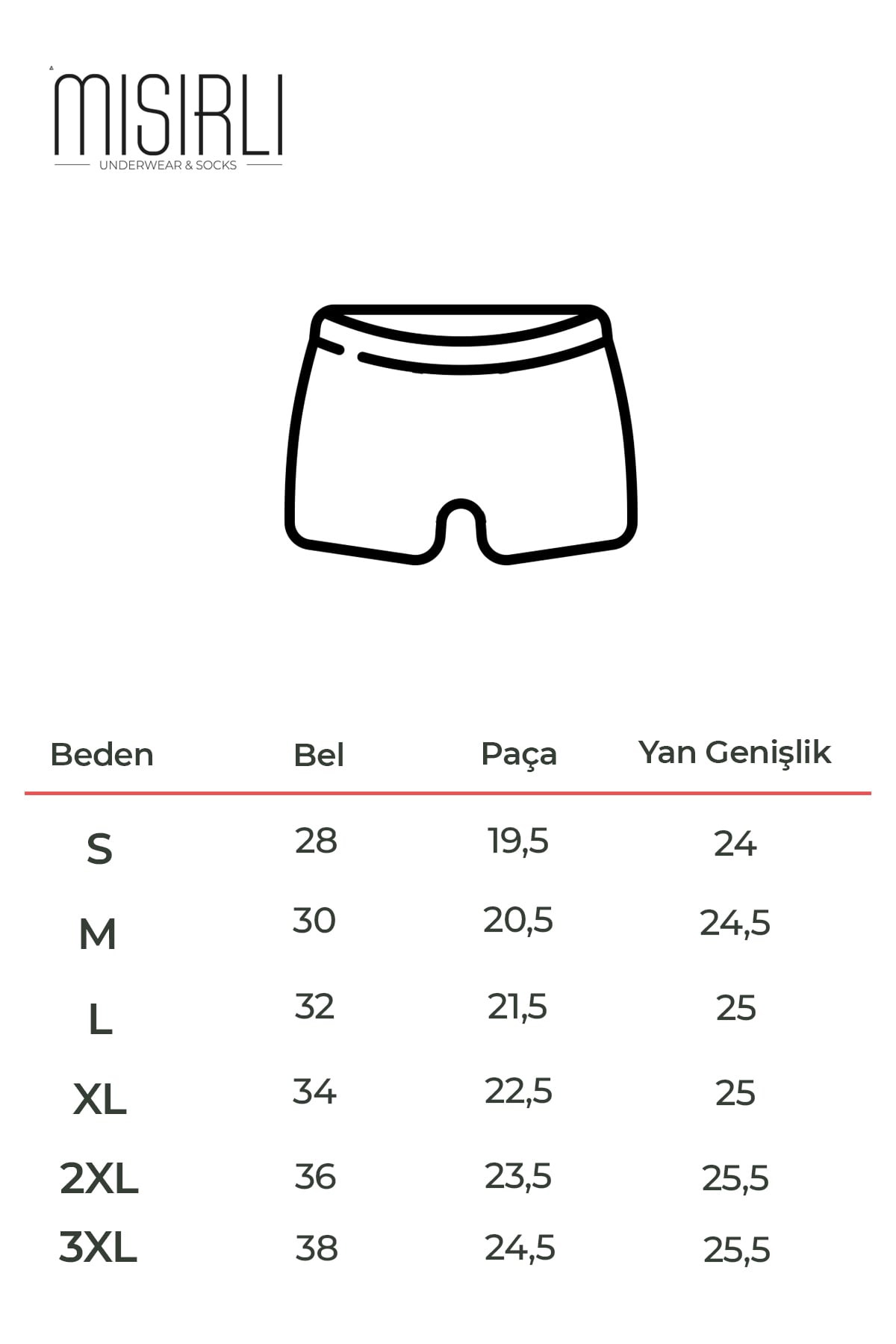 Beden Klavuzu