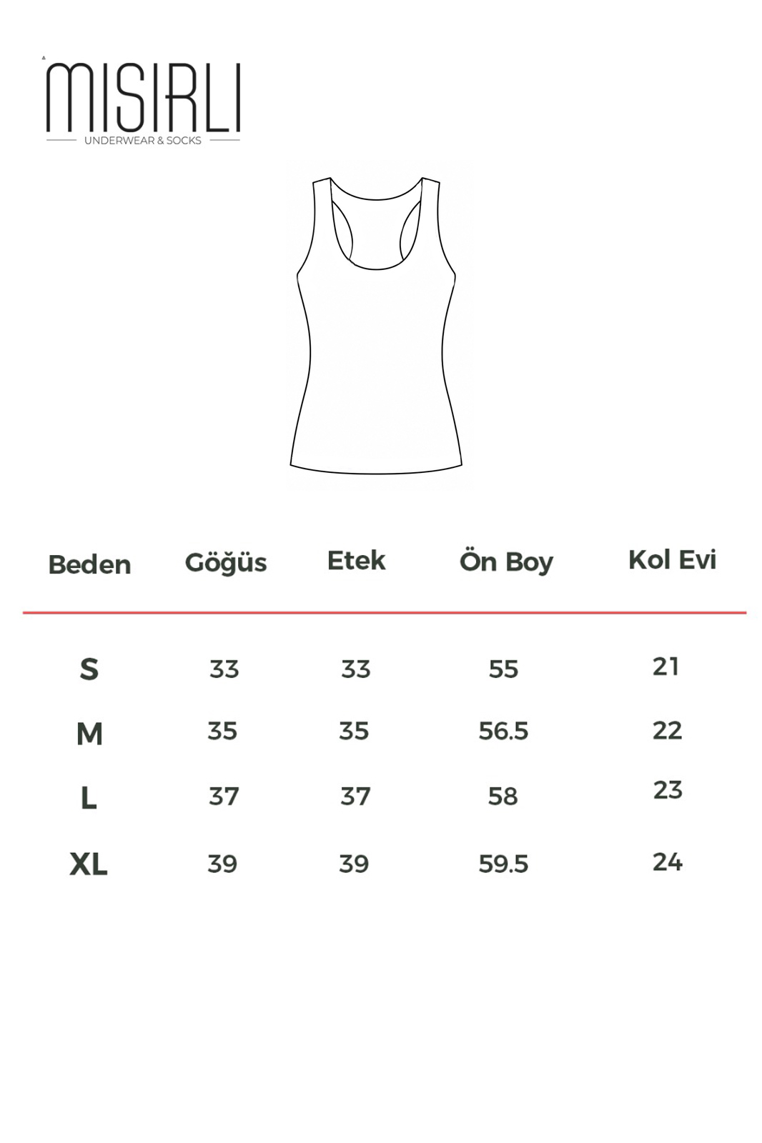Beden Klavuzu