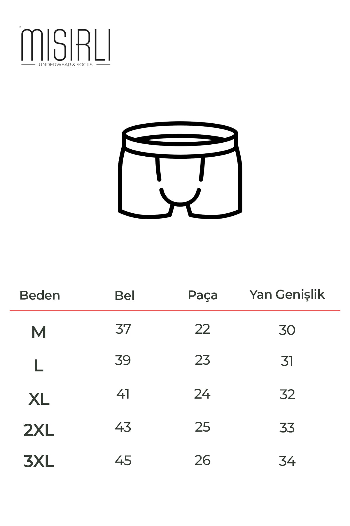 Beden Klavuzu