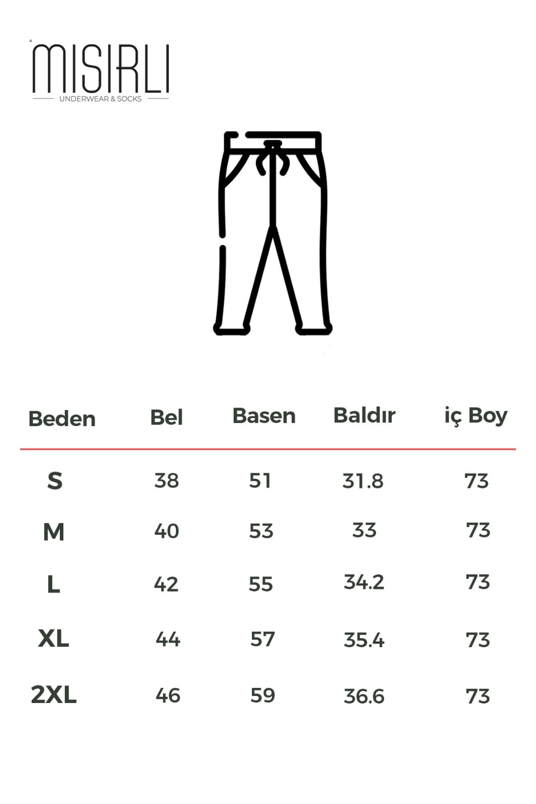 Beden Klavuzu