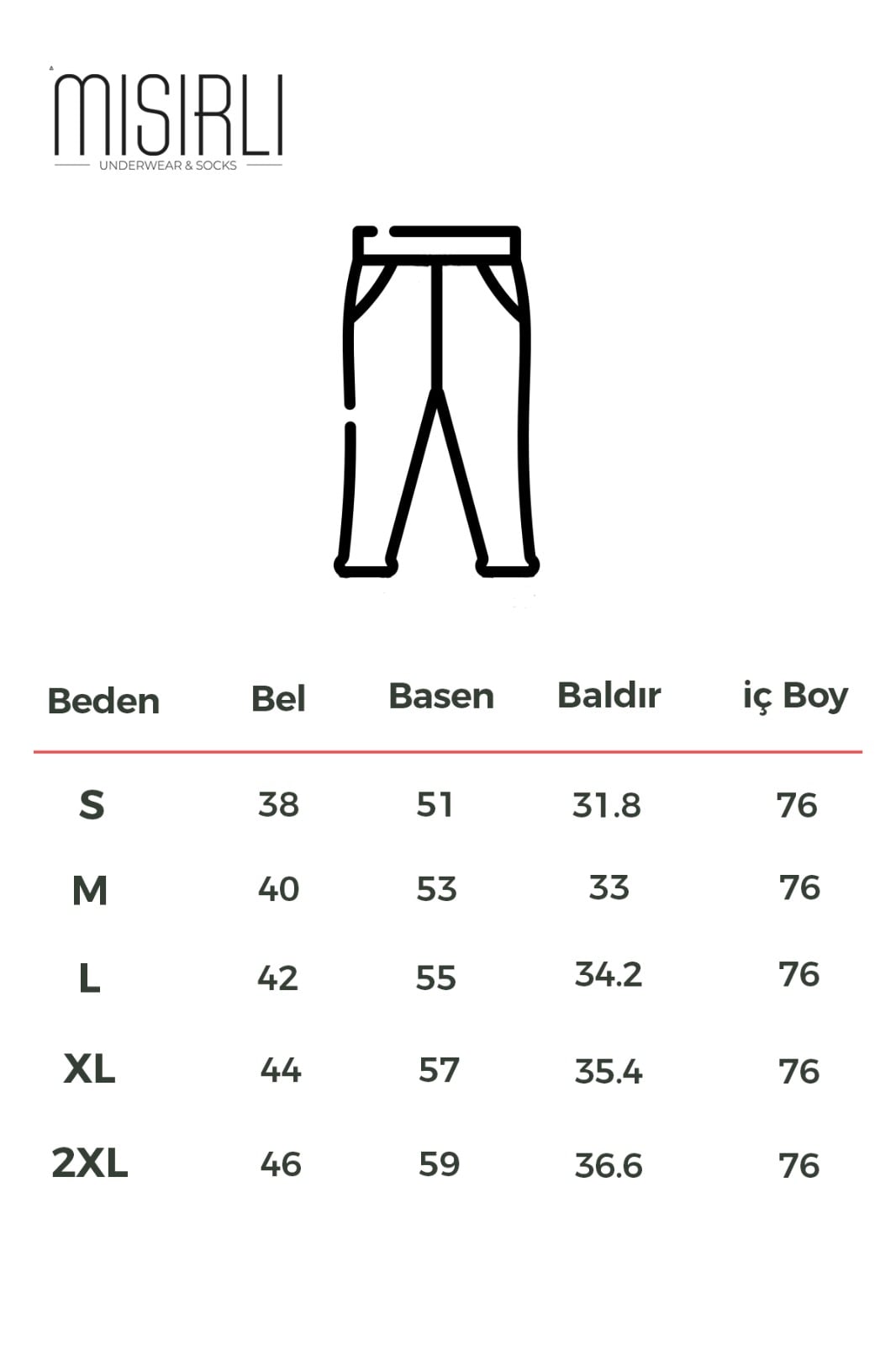 Beden Klavuzu