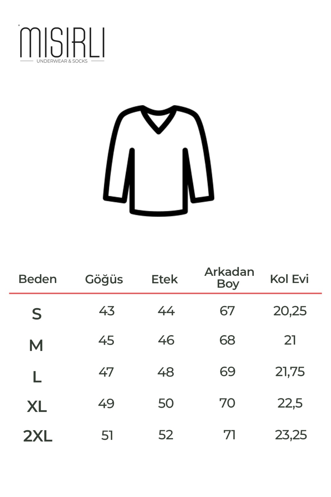 Beden Klavuzu