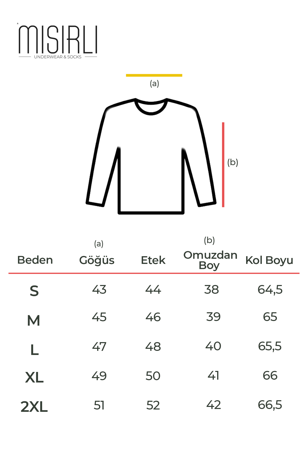 Beden Klavuzu
