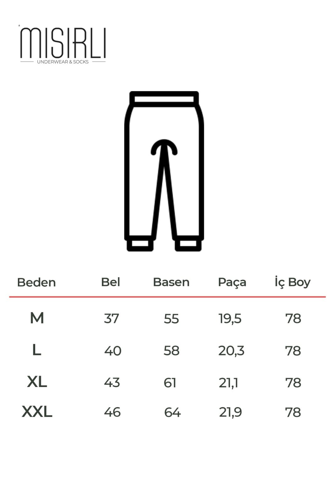 Beden Klavuzu