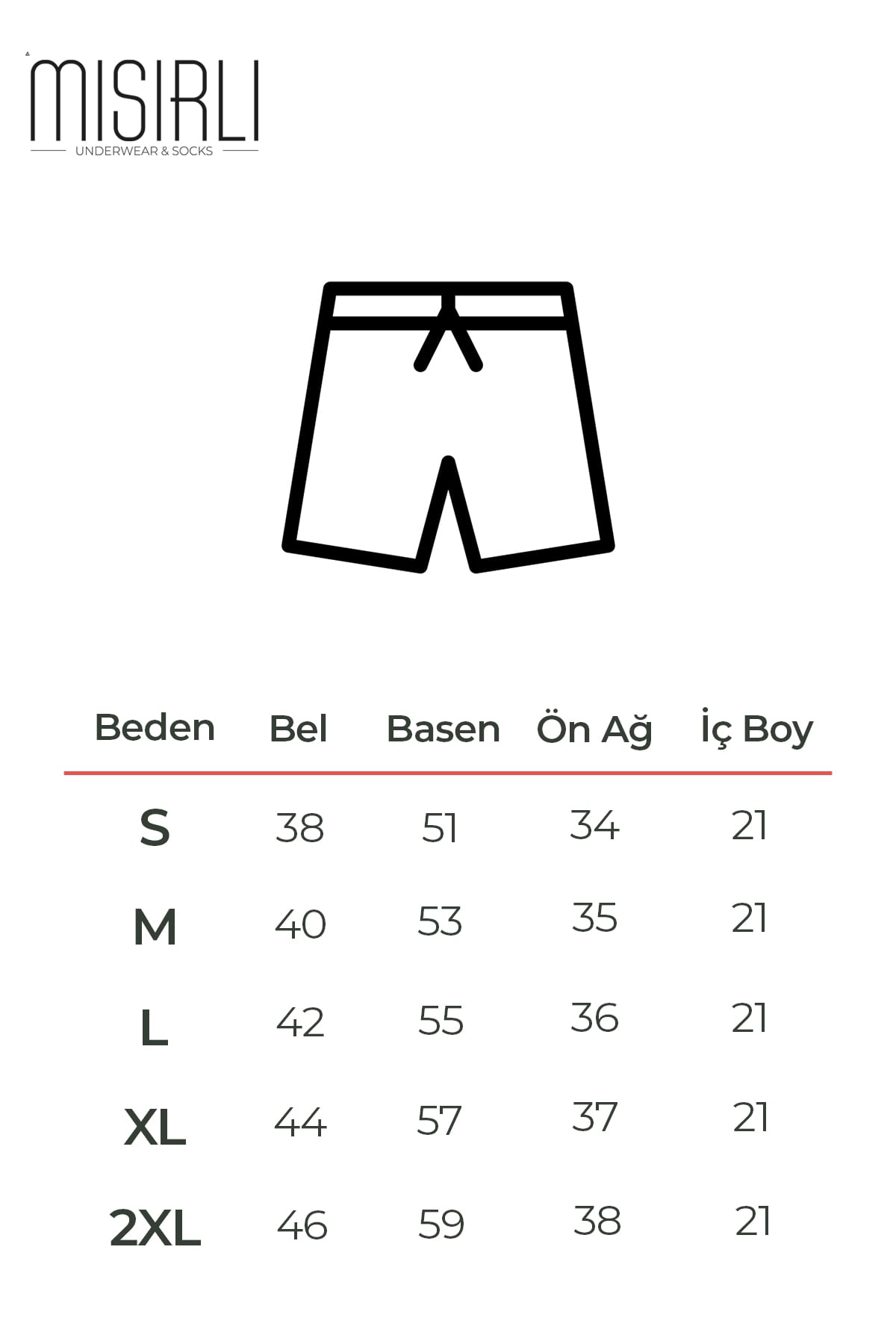 Beden Klavuzu