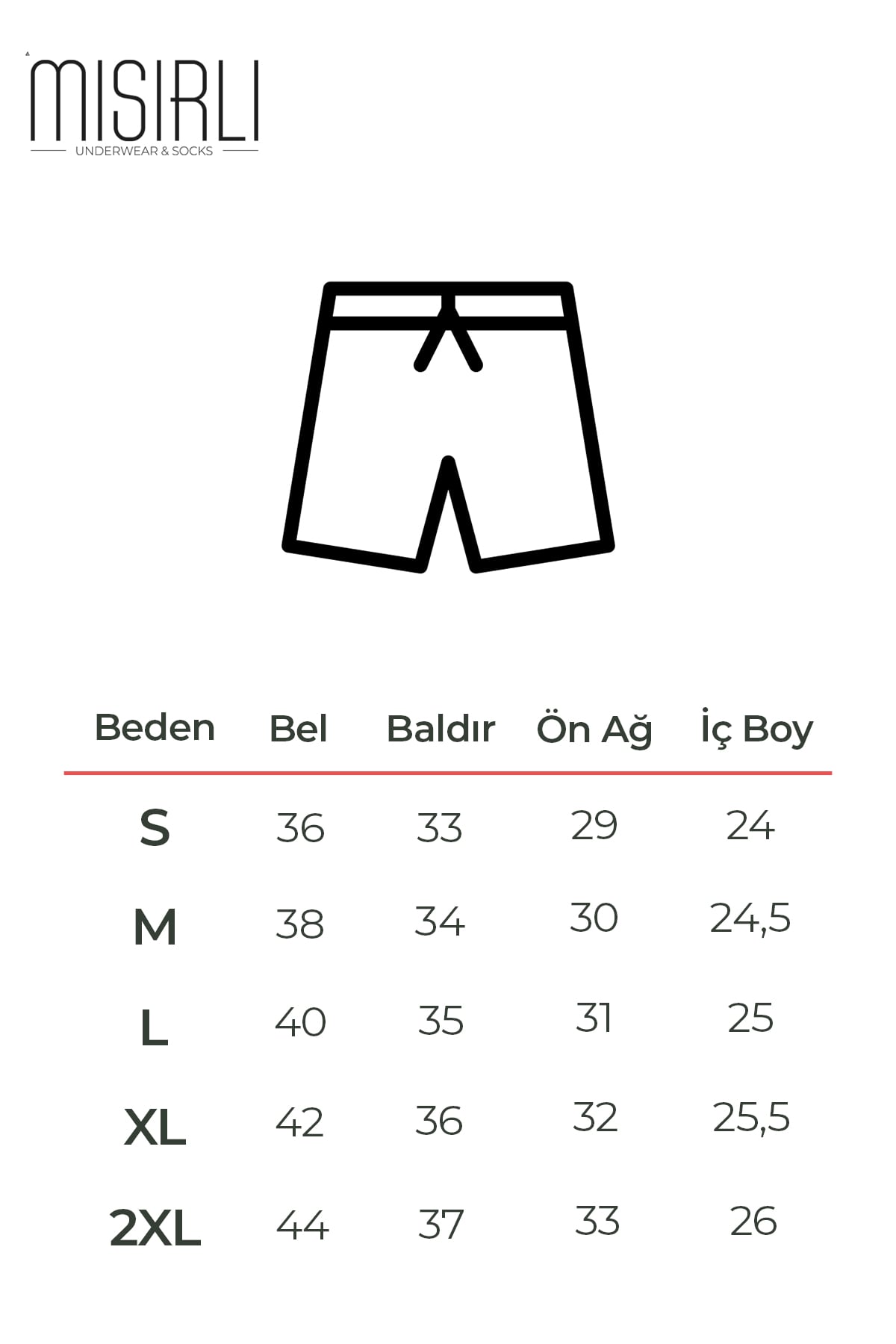 Beden Klavuzu