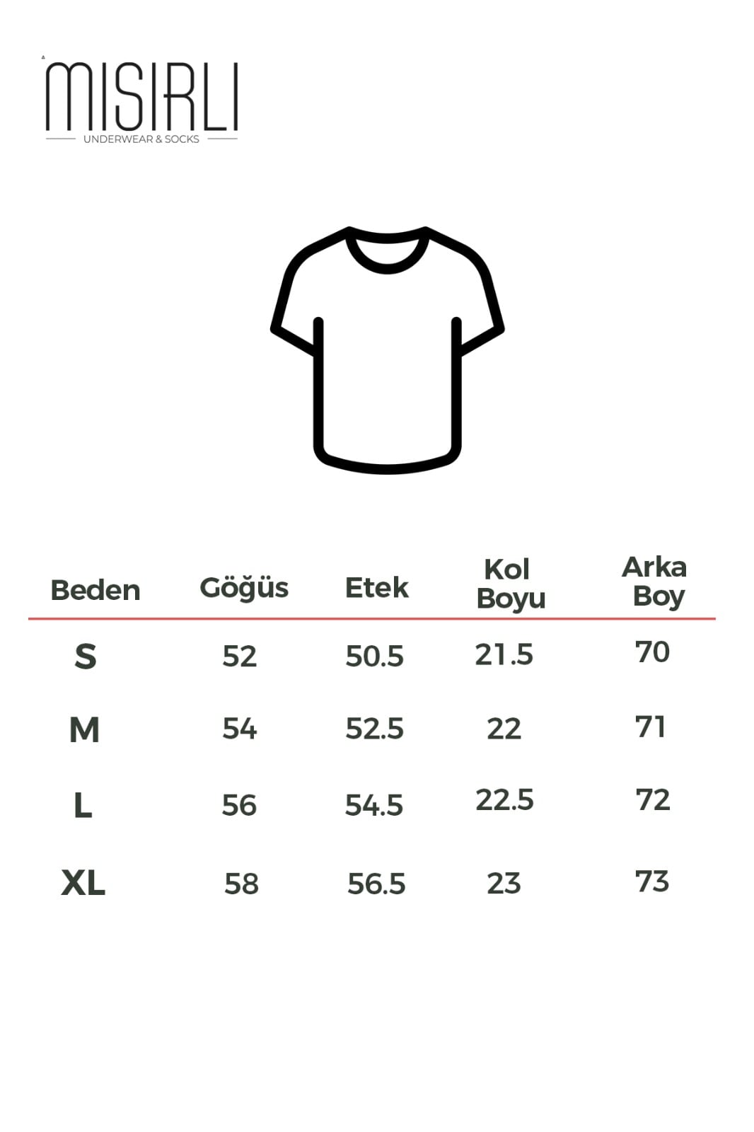 Beden Klavuzu