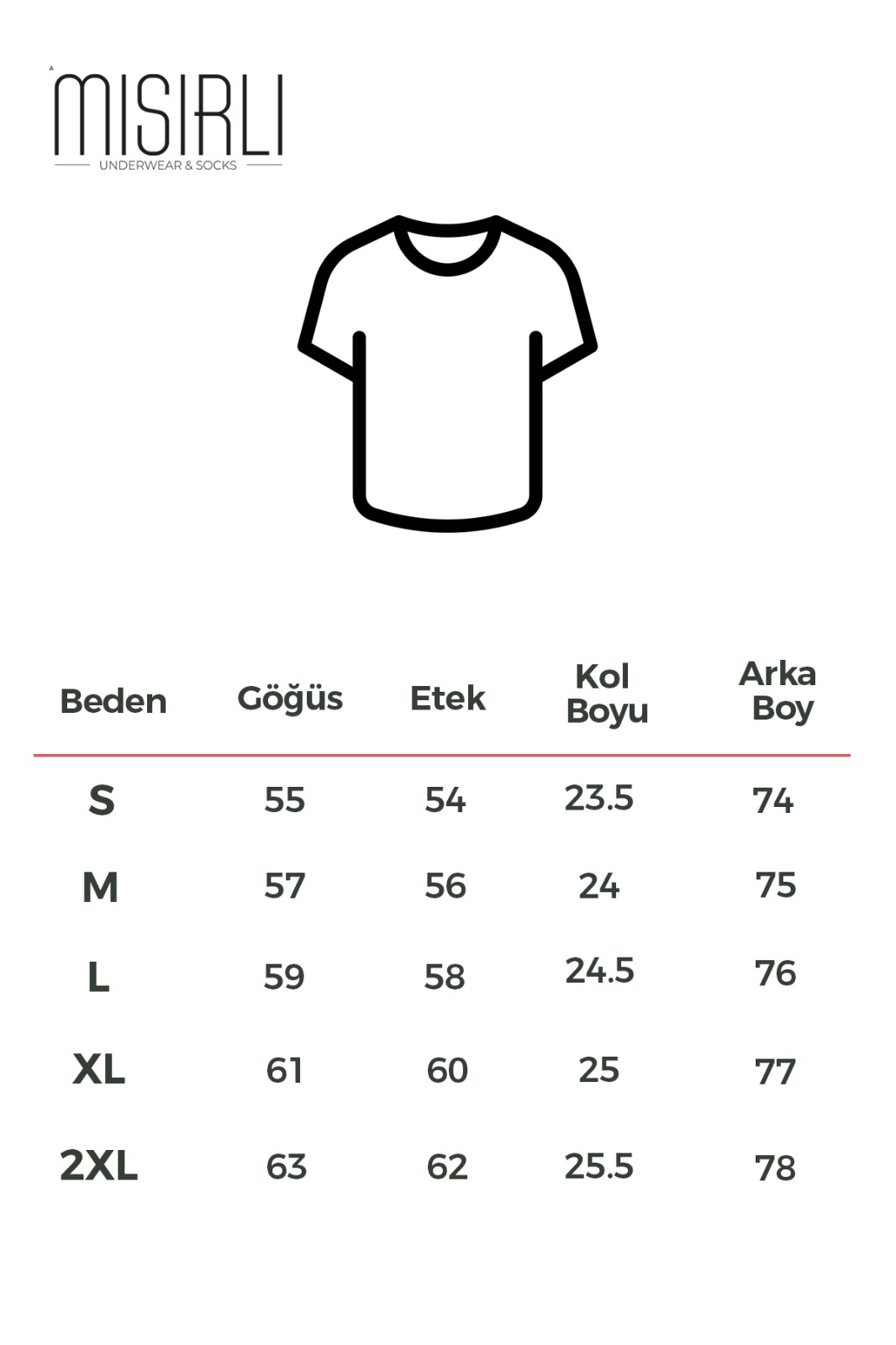 Beden Klavuzu