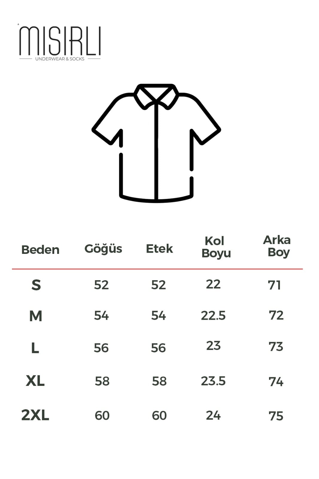Beden Klavuzu