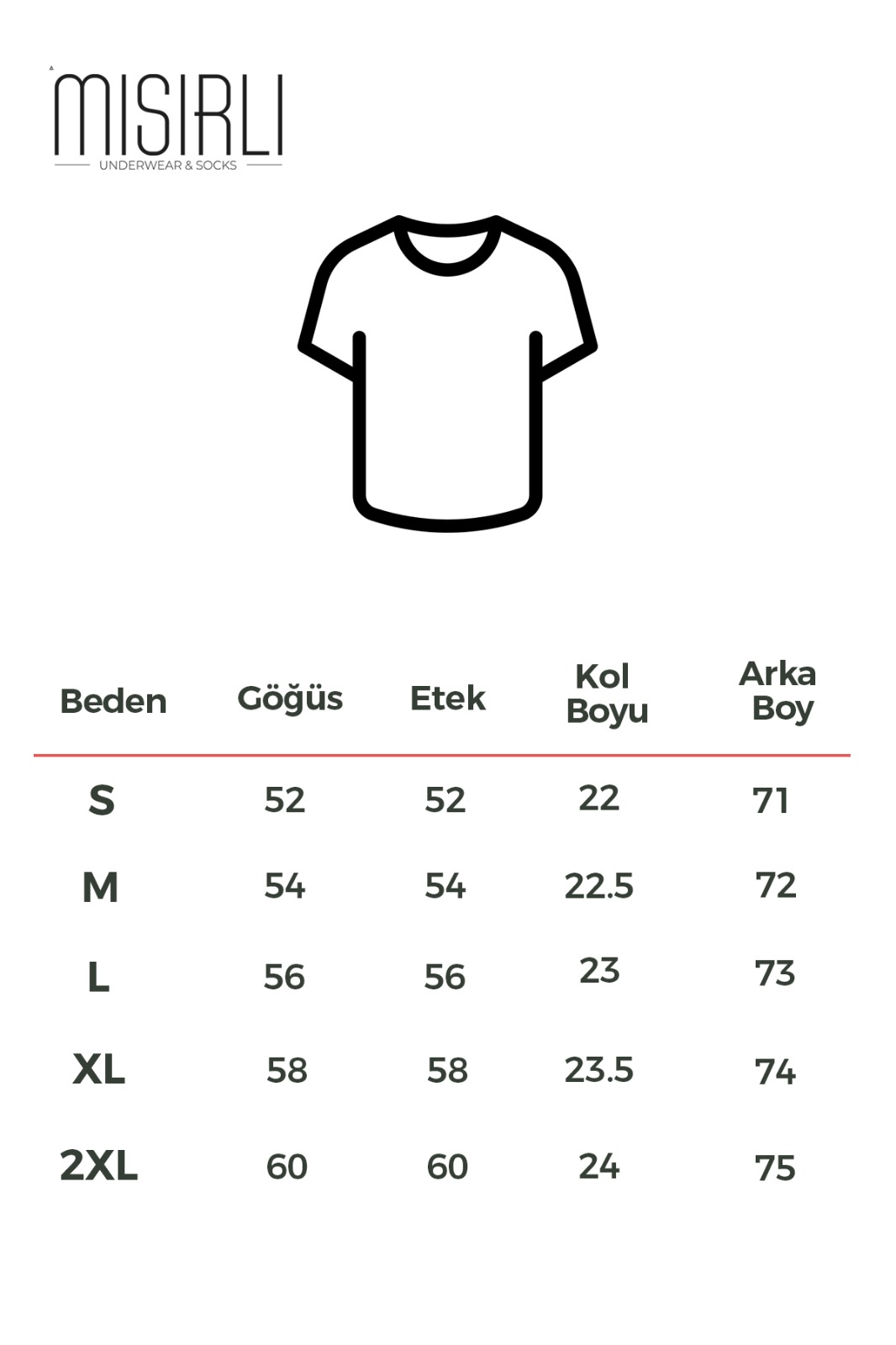 Beden Klavuzu