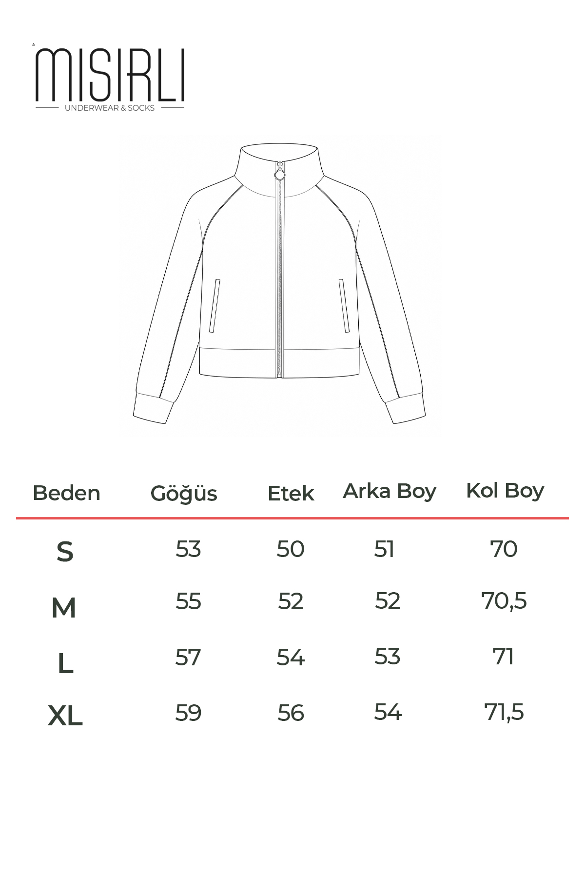 Beden Klavuzu