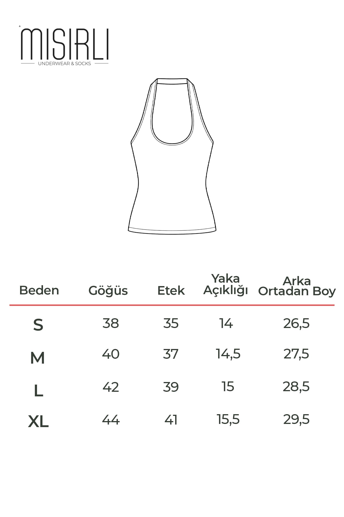 Beden Klavuzu