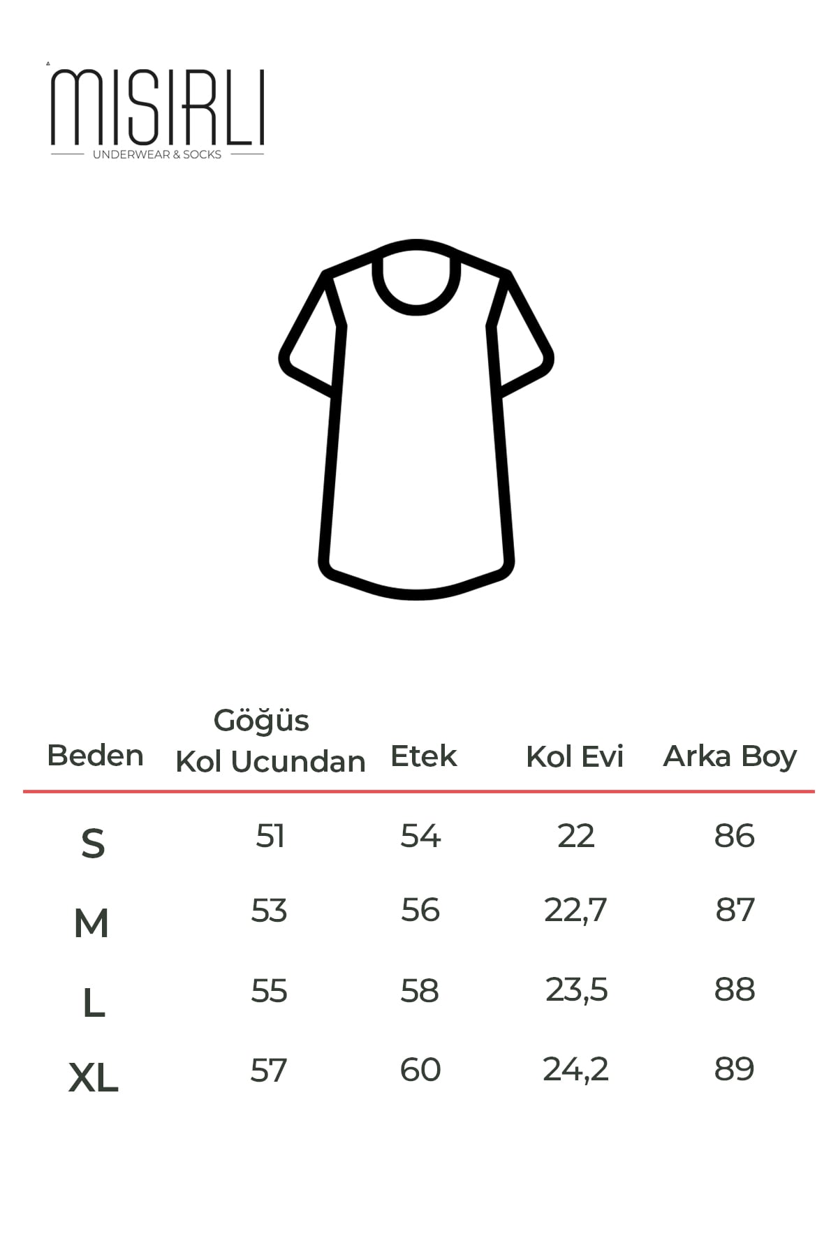 Beden Klavuzu