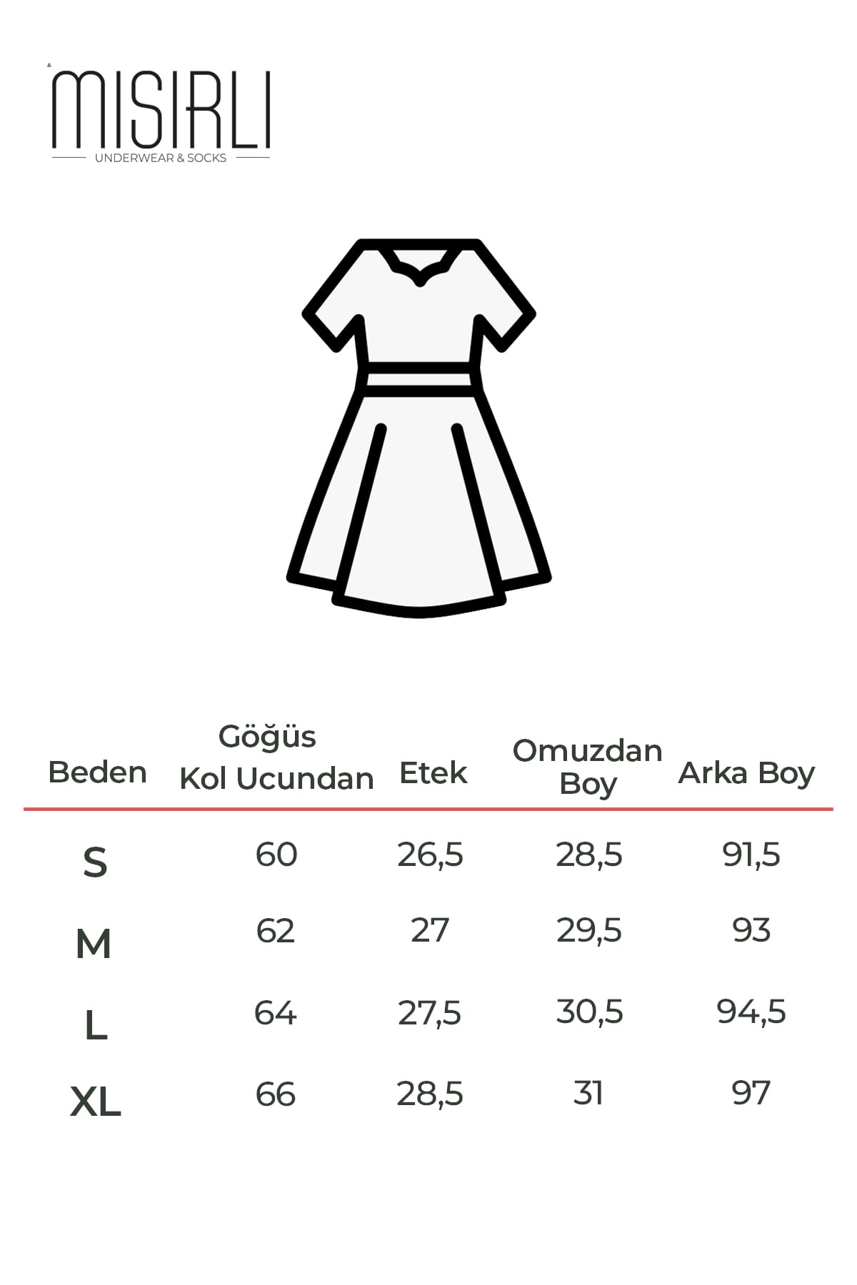 Beden Klavuzu