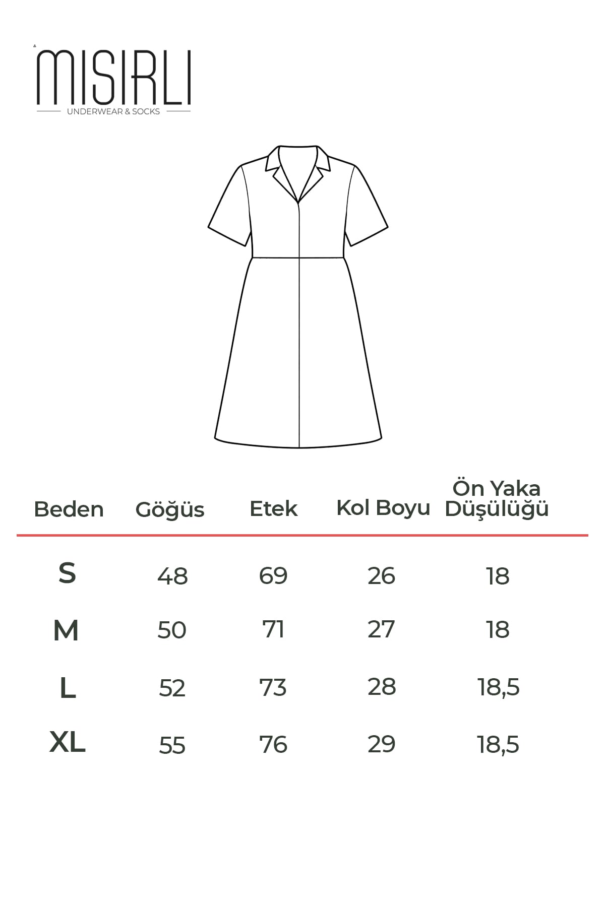 Beden Klavuzu