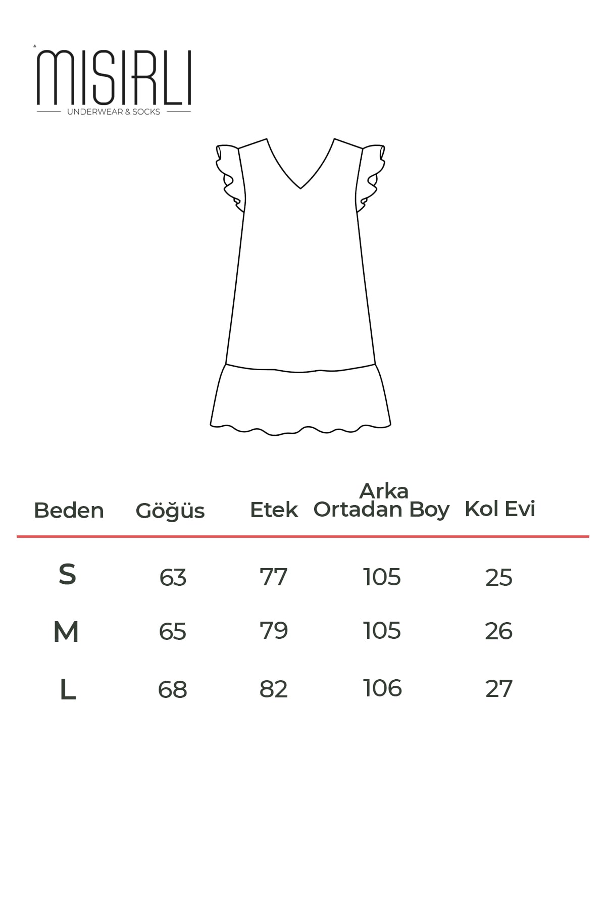 Beden Klavuzu