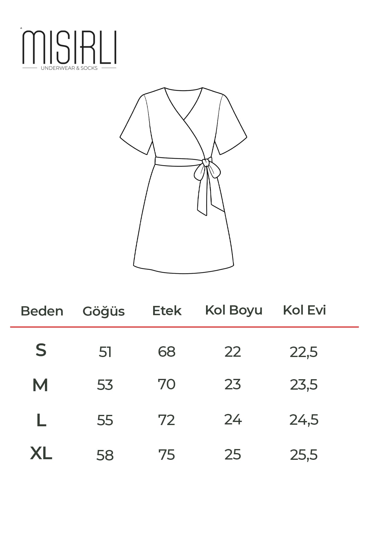Beden Klavuzu