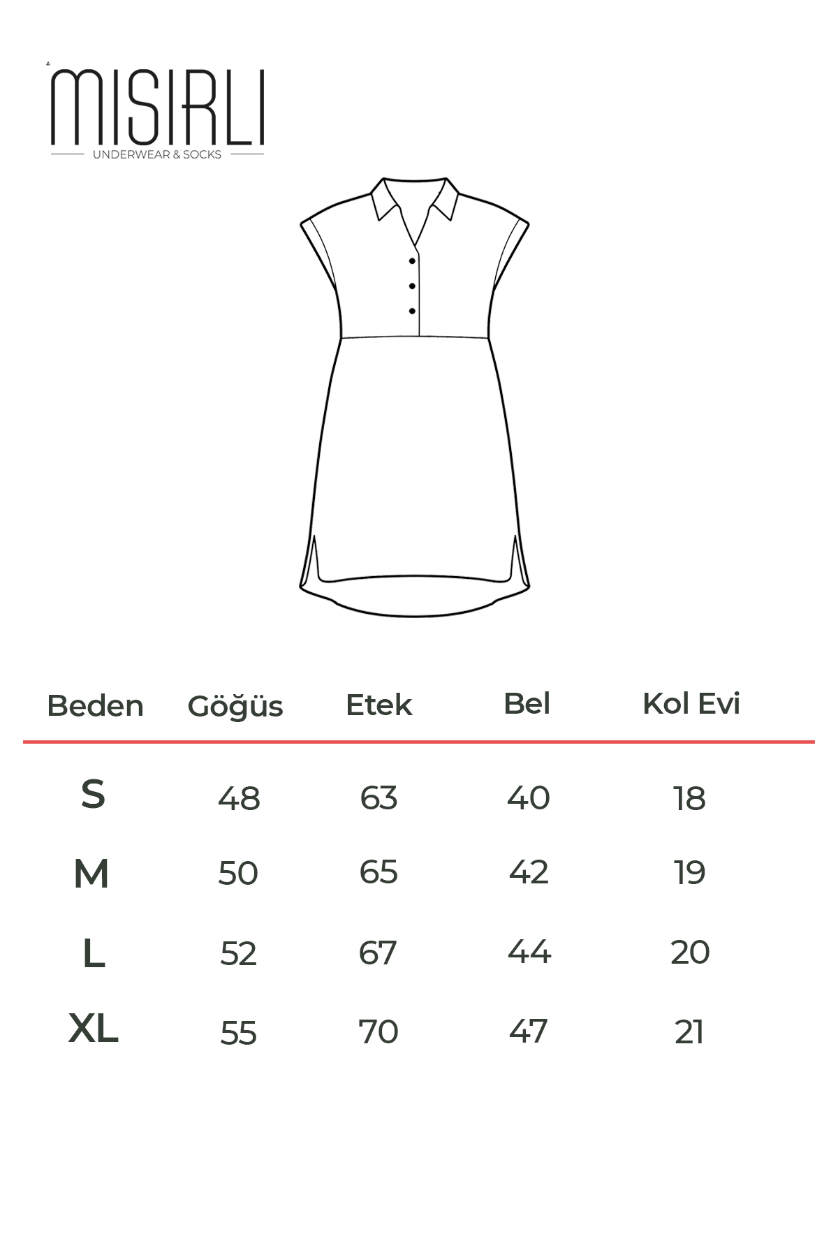 Beden Klavuzu