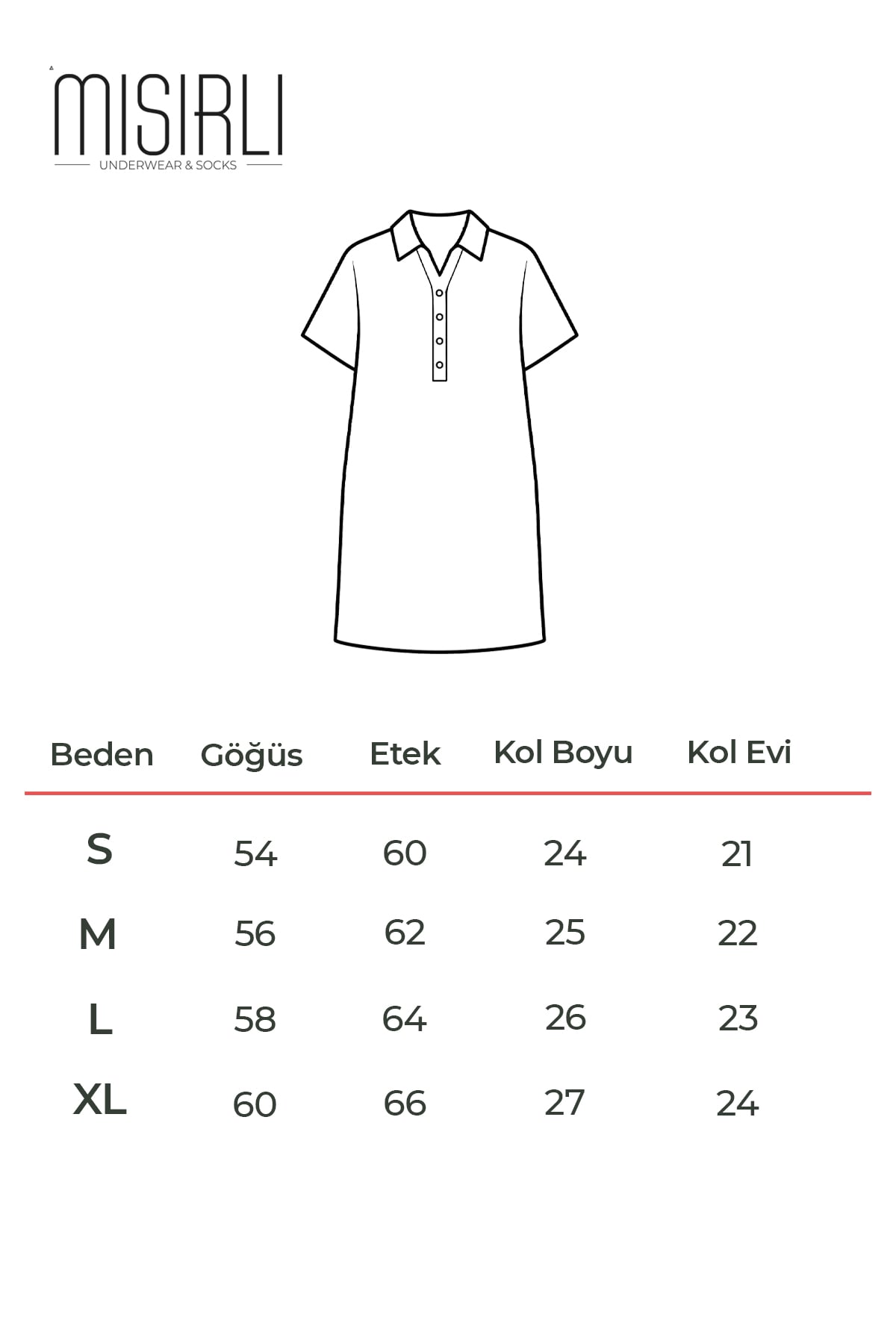 Beden Klavuzu