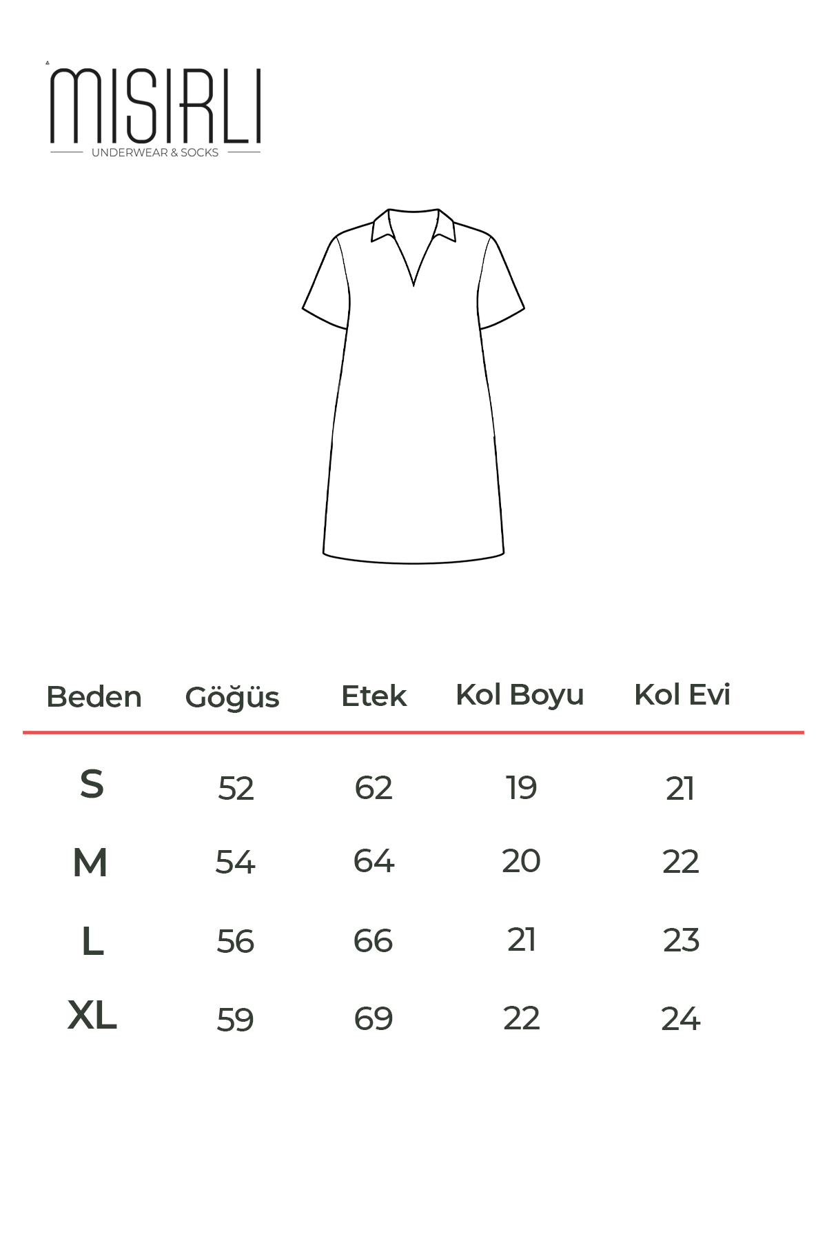 Beden Klavuzu